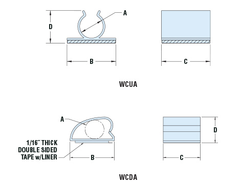 HEYCO WCUA 125